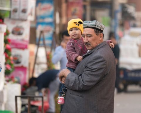 uiguri cina