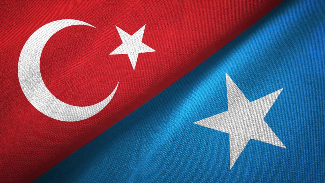 turchia somalia